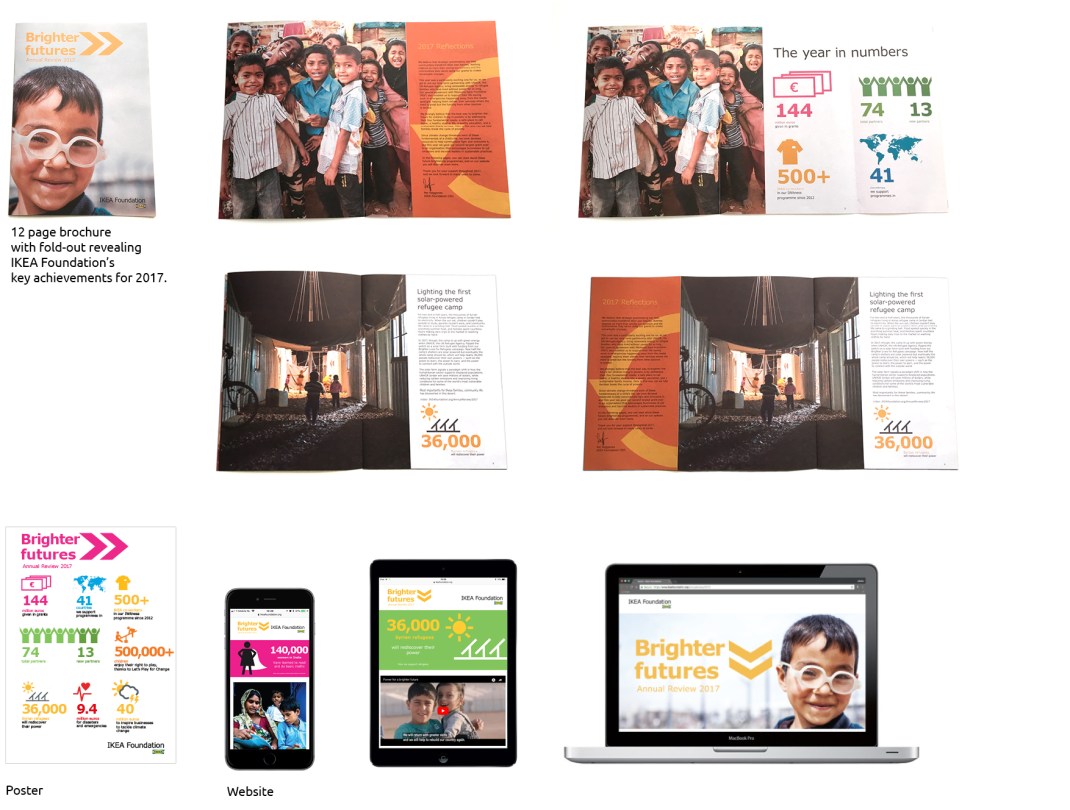 PAGE CONTENT LAYOUT_IFANNREV.jpg